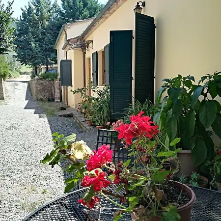 Séjour à la ferme Agriturismo San Biagio *